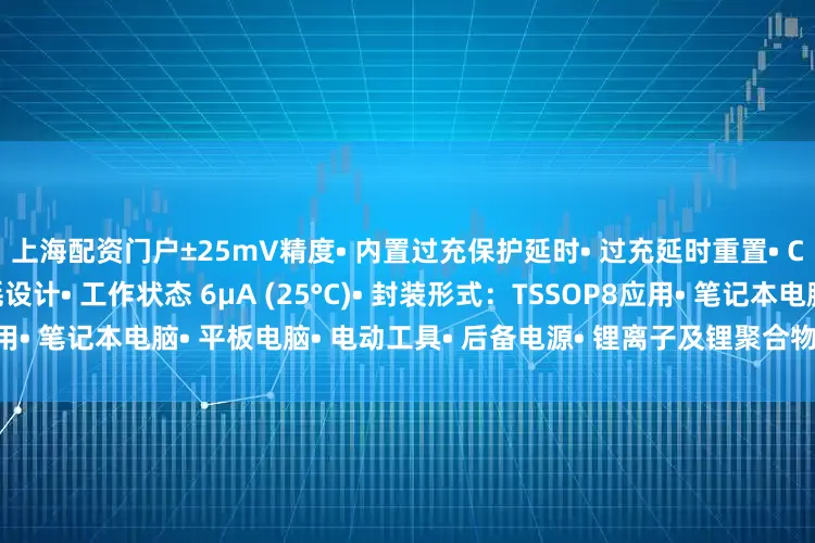 上海配资门户±25mV精度• 内置过充保护延时• 过充延时重置• CTL引脚控制输出• 低功耗设计• 工作状态 6μA (25°C)• 封装形式：TSSOP8应用• 笔记本电脑• 平板电脑• 电动工具• 后备电源• 锂离子及锂聚合物电池包发布于：广东省