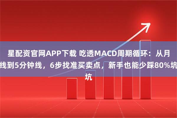 星配资官网APP下载 吃透MACD周期循环：从月线到5分钟线，6步找准买卖点，新手也能少踩80%坑